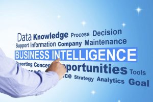 Importance of Business Intelligence graphic