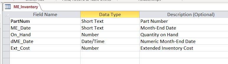 List if fields with data types for month-end Inventory transactional table.