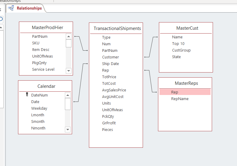 What Is The Master Table In Database Design | Brokeasshome.com