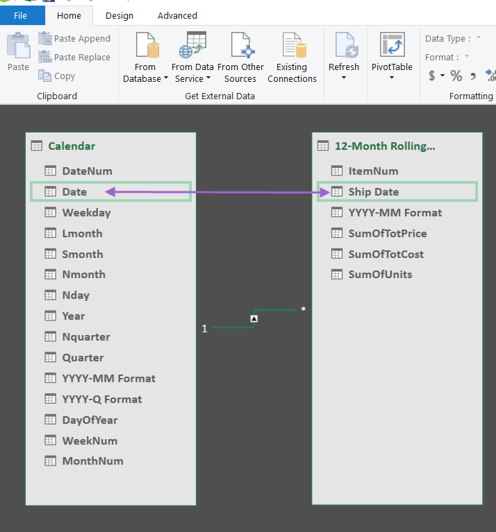 Building a Power Pivot Excel file using Access tables and queries Step #3