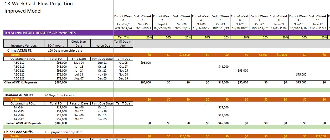 child support cash advance and cash aid difference