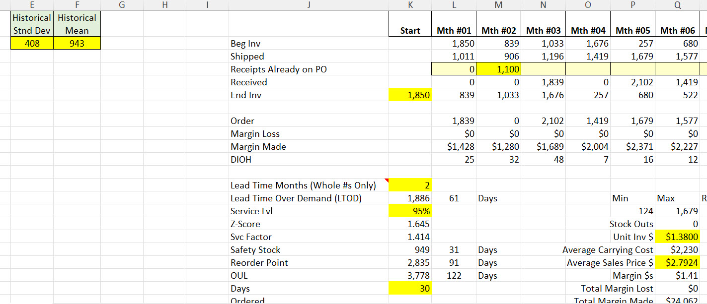 Image of Worksheet with both the Input Variables and Calculated Constants for the initial simulation.