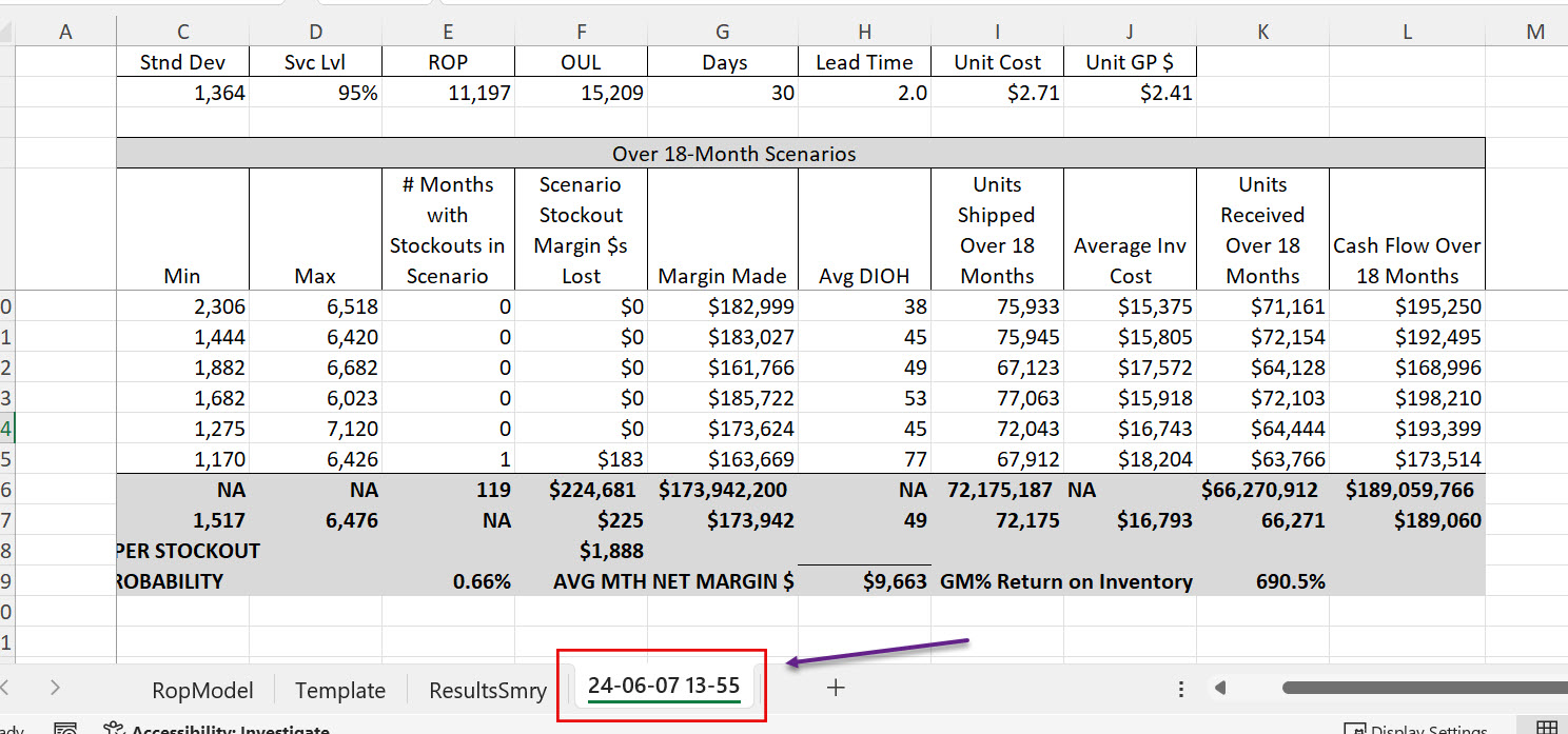 OptiStock Simulator summarized scenario worksheet with date and time of simulation.